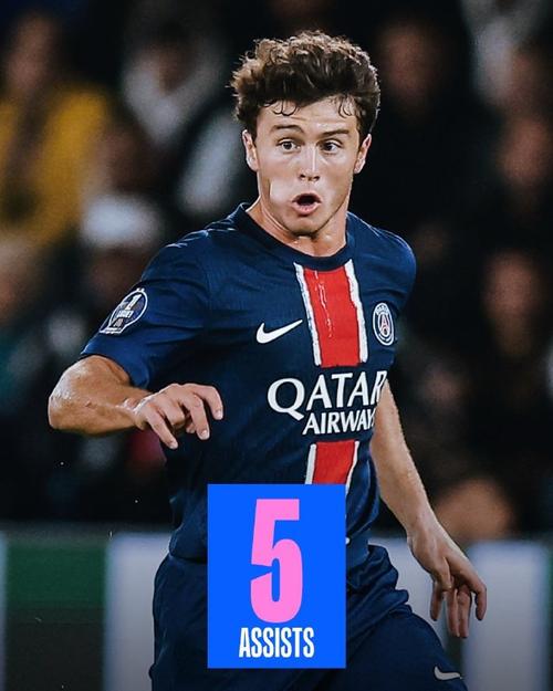 阿尔特塔：我们创造了很多机会，本该取得更多进球（阿尔特塔：创造了大量机会，本应收获更多进球）