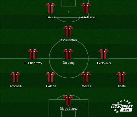 足球转会窗最新交易完成名单（足球转会窗已完成交易汇总）