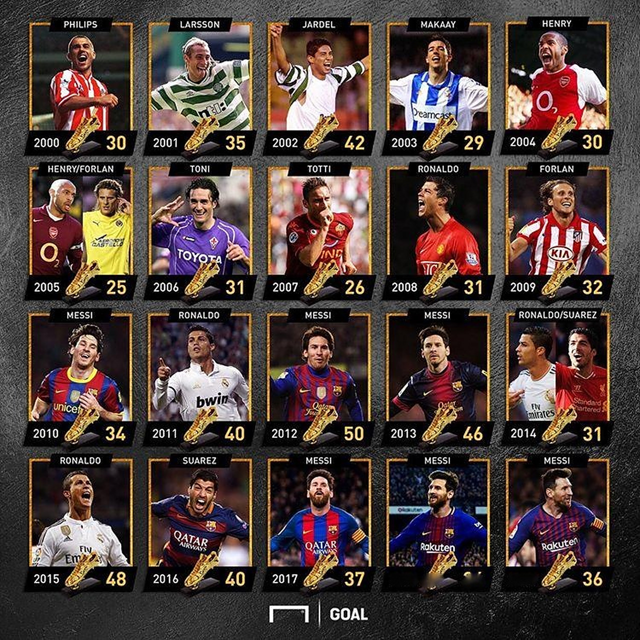 范晓冬：我知道的圈内料比球迷多多了，但我不会诋毁中国足球（范晓冬：圈内消息我掌握得更多，但绝不抹黑中国足球）